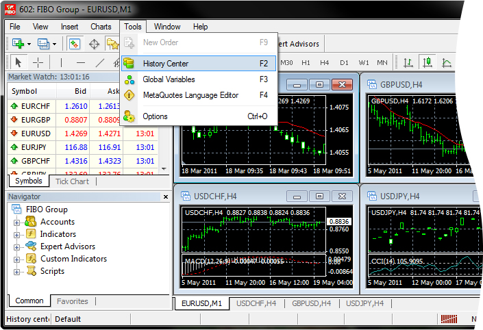 Forex trading tools and quotes